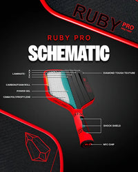Six Zero Ruby Pro 14mm Paddle
