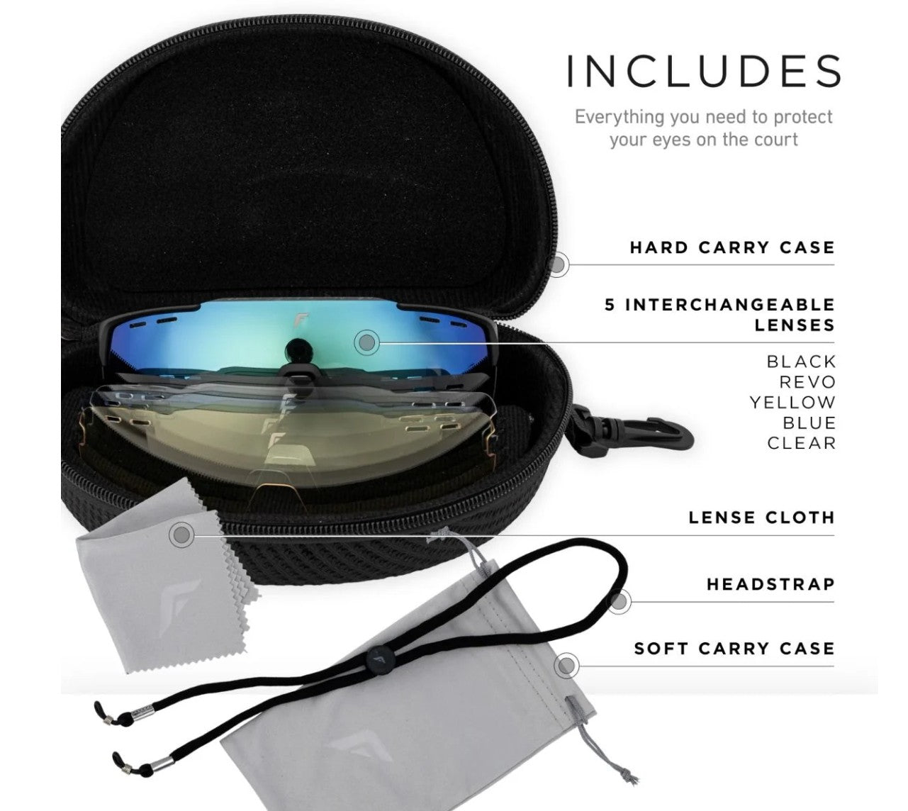 Eyewear Kit
