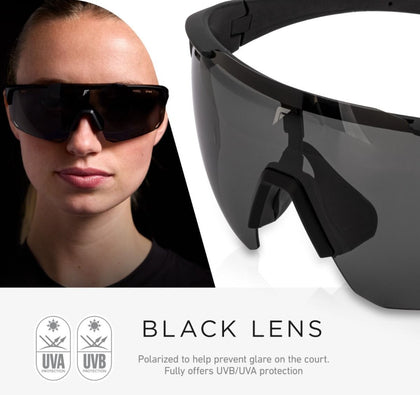 Eyewear Kit