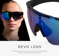 Eyewear Kit