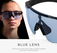 Eyewear Kit