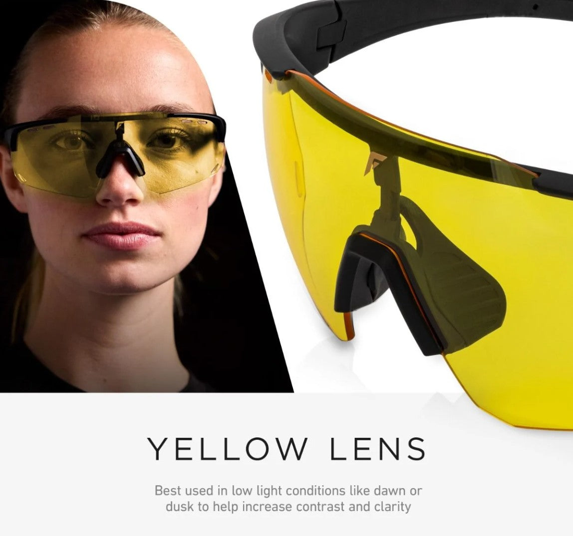 Eyewear Kit