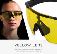 Eyewear Kit