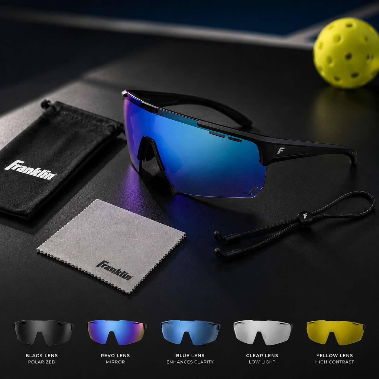 Eyewear Kit